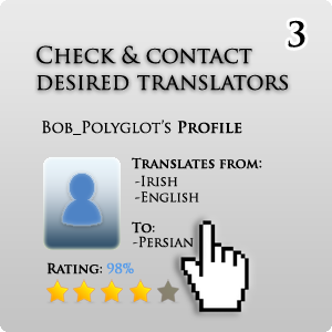 Translation Service - Contact Freelance Translators