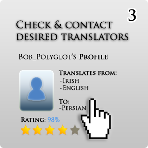 Check and contact the desired translators Translation Service - Contact Freelance Translators