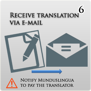 Translation Service - Receive Translation