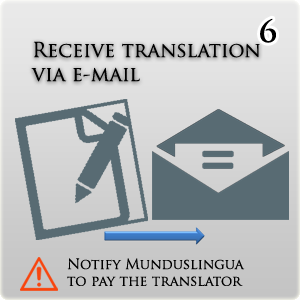 Receive the translation via e-mail Translation Service - Receive Translation