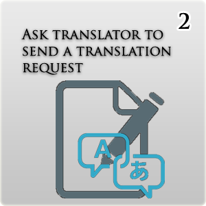 Translation Service - Translation Request
